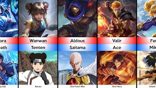 Mobile Legends Heroes VS Anime Characters [upl. by Arvid906]