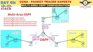 CCNA DAY 40 MultiArea OSPF Configuration Using Packet Tracer  How to configure MultiArea OSPF [upl. by Pacian742]