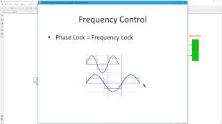 Solar Photovoltaic Generation Part 2 Phase Locked Loop PLL Frequency Control [upl. by Penrod895]