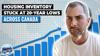 Housing Inventory Stuck at 20Year Lows Across Canada [upl. by Sucramal]