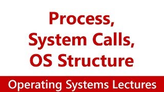 Operating System 03 Programs amp Processes System Calls OS Structure [upl. by Alocin167]