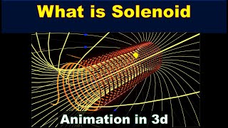 solenoid magnetic field lines animation  calculation  magnetic field due to solenoid [upl. by Rush595]