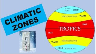 Climatic Zones [upl. by Dillon]