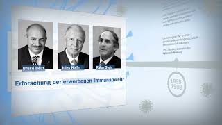 Entwicklung der Immuntherapie [upl. by Aneek]