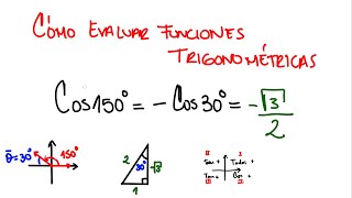 Cómo evaluar funciones trigonométricas de cualquier ángulo Dos ejemplos [upl. by Reld]