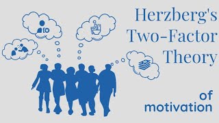 Herzberg Two factor Theory of Motivation in Hindi With PPT Presentation Meaning amp Advantages [upl. by Rosaline344]