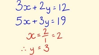 Simultaneous Equations  Algebra Math Trick [upl. by Zebadiah10]