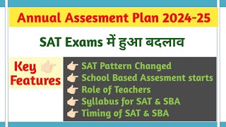 Annual Assesment Plan  Acadmic Year 202425 [upl. by Auqinaj969]