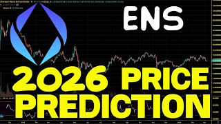 Ethereum Name Service ENS A Realistic Price Prediction For 2023 ENS Chart Analysis [upl. by Lumbye]