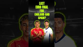 When was the last Euro finals for England and Spain [upl. by Mcintosh]