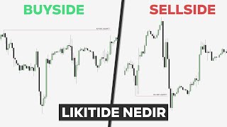 Likidite Buyside amp Sellside  ICT Concepts Türkçe [upl. by Cirdor]