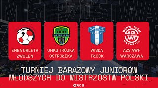 TURNIEJ BARAŻOWY DO MISTRZOSTW POLSKI JUNIORÓW Piłka Ręczna Polska  RCS Livestream [upl. by Lassiter232]