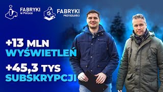 Fabryki w Polsce – Podsumowanie Roku 2021 Youtube 🎄 [upl. by Maxim511]