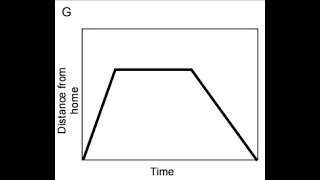 Kinematics Example Question Basic [upl. by Anelra]