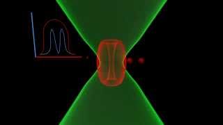 Principles of STED microscopy [upl. by Anedal]