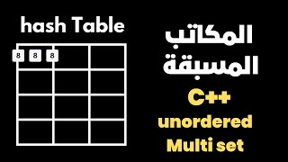 C unordered multiset  ما القرق بينها وبين قرينتها ؟ [upl. by Yennep]