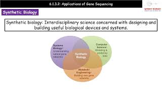 A Level Biology  6132  Applications of Gene Sequencing [upl. by Rik]