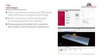 Irazu Geomechanical Simulation Software at a Glance [upl. by Claman]