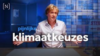 Dit willen 18 politieke partijen écht met klimaat [upl. by Aiduan]