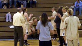 Marian University Womens Basketball [upl. by Klockau]