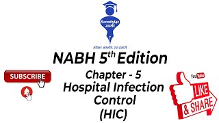 Lesson 5 NABH 5th Edition [upl. by Sirron266]