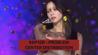 KEP1ER  PROBLEM  CENTER DISTRIBUTION [upl. by Kcirdde917]