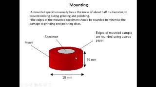 Sample preparation for microscopic examination [upl. by Siul18]