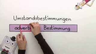 Adverbiale Bestimmungen  Deutsch  Grundschule [upl. by Ettesil835]