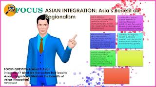 Asian Regionalism [upl. by Atiral]