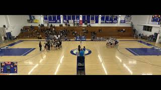 Lompoc vs Cabrillo Girls Varsity Volleyball [upl. by Beckett479]