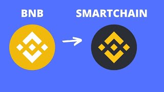 How To Swap BNB Beacon Chain To BNB Smart Chain Updated [upl. by Ydderf]