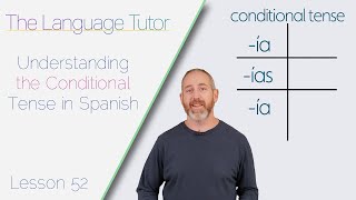 Understanding the Conditional Tense in Spanish  The Language Tutor Lesson 52 [upl. by Goraud]