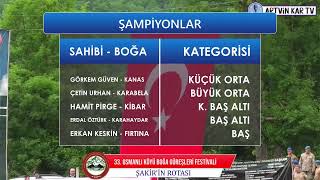 OSMANLI  ÖZMAL  KÖYÜ GELENEKSEL BOĞA GÜREŞLERİ FESTİVALİ 2 GÜN [upl. by Elma]