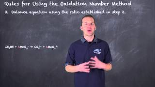 Oxidation Number Method [upl. by Gustie284]