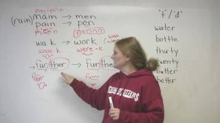 English Pronunciation  4 Common Mistakes [upl. by Froh]