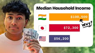 Why Indians are the Richest Ethnic Group in America [upl. by Bamford]