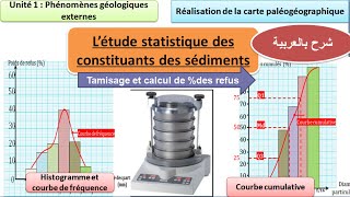 Étude statistique des constituants des sédiments  SVT 1 Bac sciences ex شرح بالعربية [upl. by Caddaric]