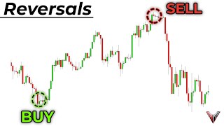 Reversal Trading Was Impossible Until I Found This Simple Strategy That Changed Everything [upl. by Leahcim29]