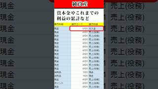 ポケモンで学ぶ複式簿記2【勘定科目のグループ】 ポケモンsv 青色申告 複式簿記 shorts [upl. by Aro]