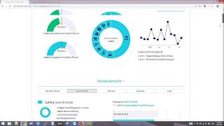 Webinar 09112018 Einführung in die neue Benutzeroberfläche des Rentablo Finanzmanagers [upl. by Yssirc]