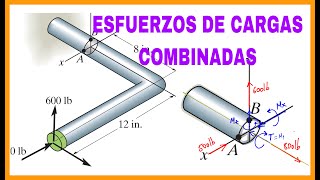 MECANICA DE MATERIALES  ESFUERZOS BAJO CARGAS COMBINADAS  calculo Esfuerzos normales y cortantes [upl. by Ez]