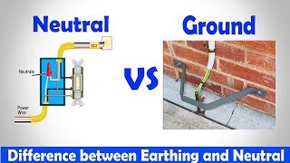 Neutral vs Ground  Difference between Earthing and Neutral [upl. by Rowley63]