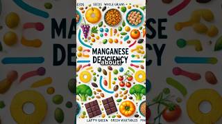 Top signs of Manganese Deficiency manganese manganesedeficiency [upl. by Nosauq]