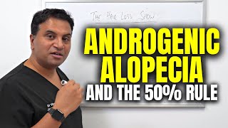 Minoxidil As Treatment of Androgenetic Alopecia  The Hair Loss Show [upl. by Hanid]