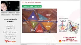 Patología herniaria parte 1  Cirugía general  Villamedic [upl. by Akimert]