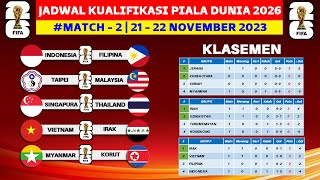 Jadwal Kualifikasi Piala Dunia 2026 Pekan ke 2  Timnas Indonesia vs Filipina  Live RCTI [upl. by Ikoek239]