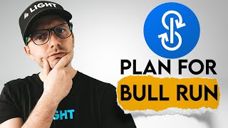 YFI Price Prediction Yearn Finance Bull Run Plan [upl. by Mahmud]