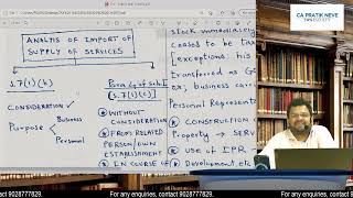 GST REVISION  Scope of Supply S7 of CGST Act  Exemptions under GST Part 1 [upl. by Hughes248]