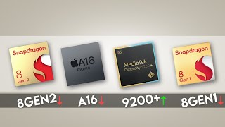 Snapdragon 8 Gen 2 Vs Apple A16 Bionic Vs Dimensity 9200 Vs Snapdragon 8 Gen 1  Antutu Benchmark [upl. by Krystyna259]