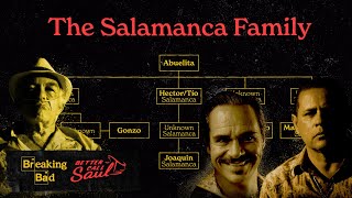 The Salamanca Family Tree  Breaking Bad x Better Call Saul [upl. by Oicaroh]